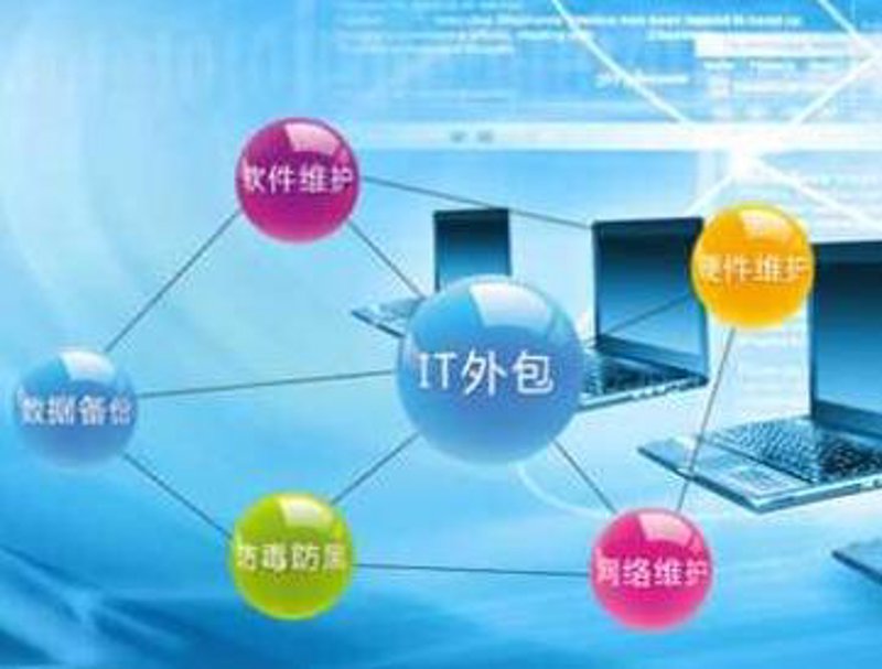 软件外包选购秘籍：找对方向才能赢得未来