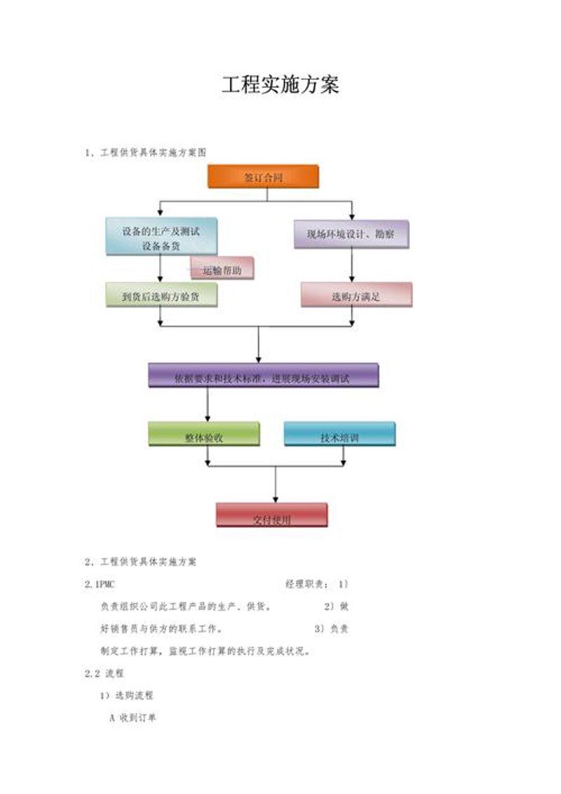 软件外包行业的最新发展动态
