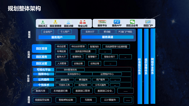 企业管理系统定制:信息化时代的航标灯