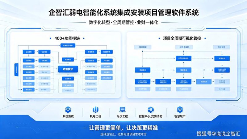 如何选购符合企业需求的ERP系统开发方案