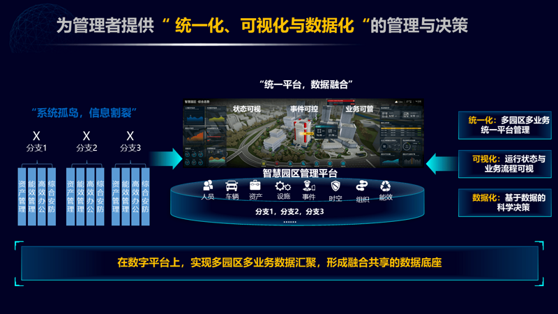 企业管理系统定制：提升竞争优势的秘密武器