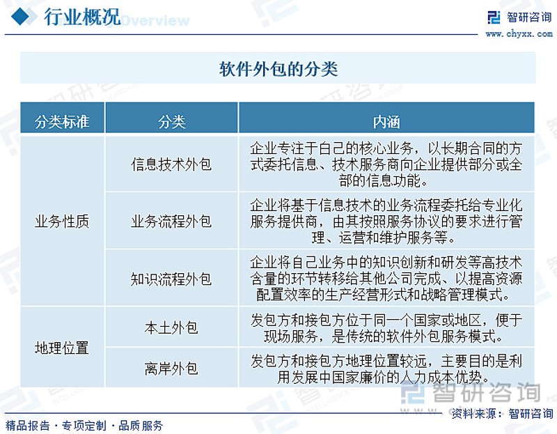 OA办公系统如何引领数字化转型浪潮