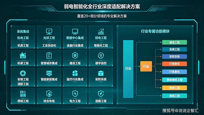 软件外包行业的风云变幻与未来趋势