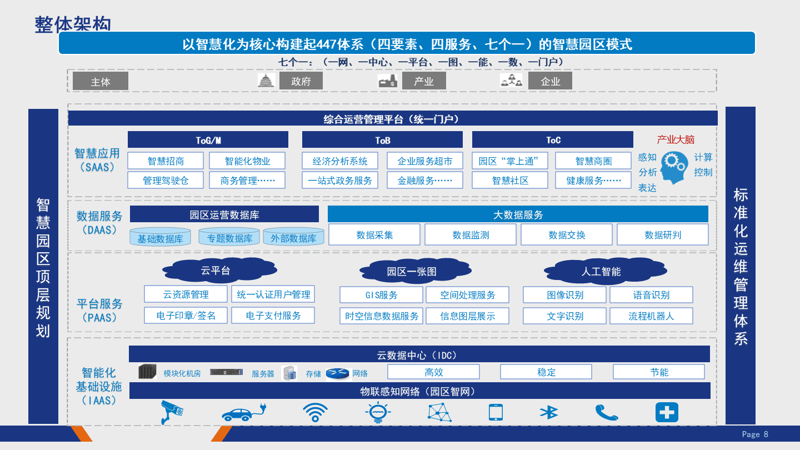 聚焦淮安软件开发：引领科技潮流的新引擎
